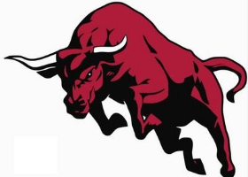 惠發指标公式网